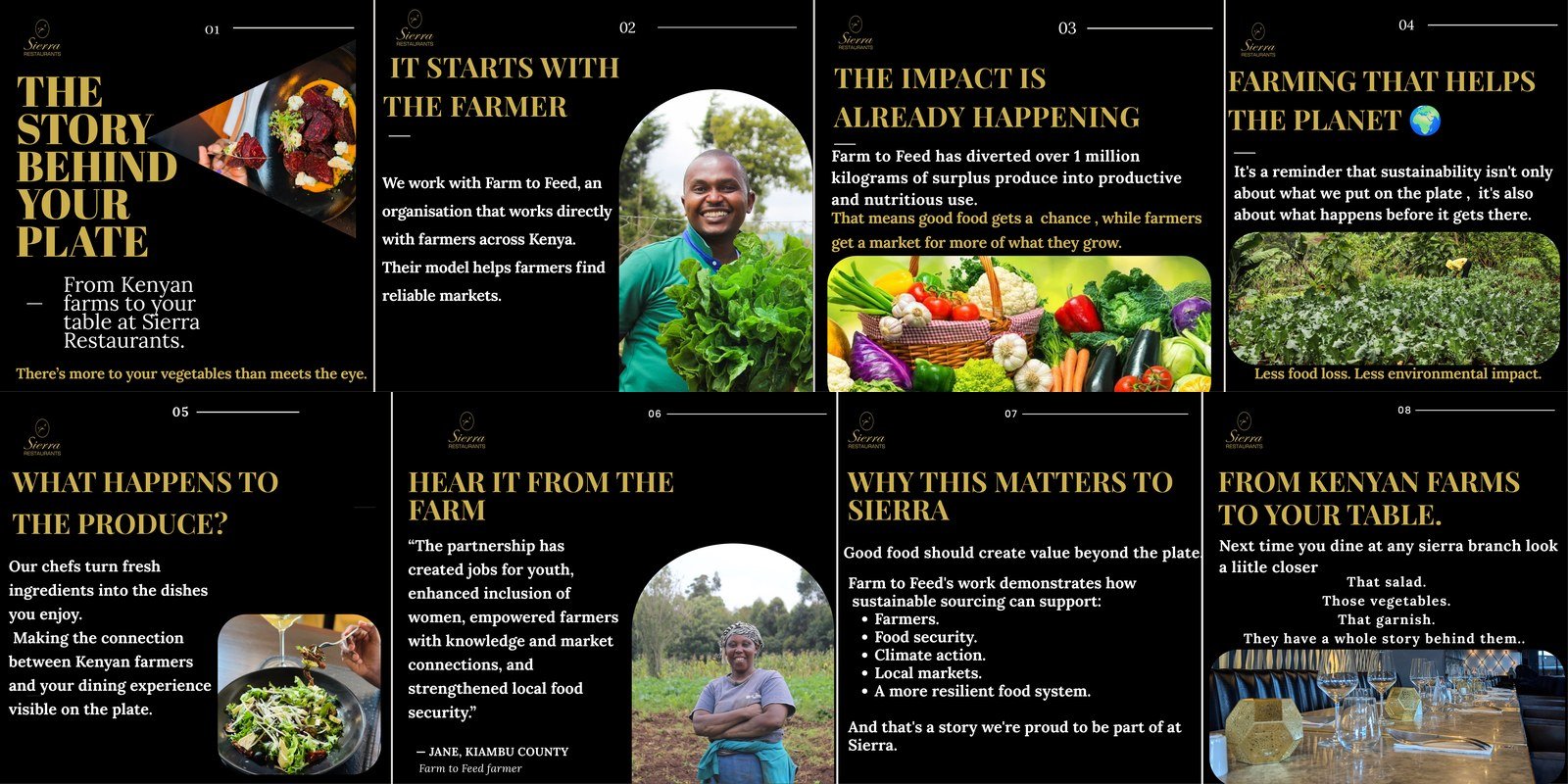 The Story Behind Your Plate — Farm to Feed x Sierra Restaurants (full brand story)